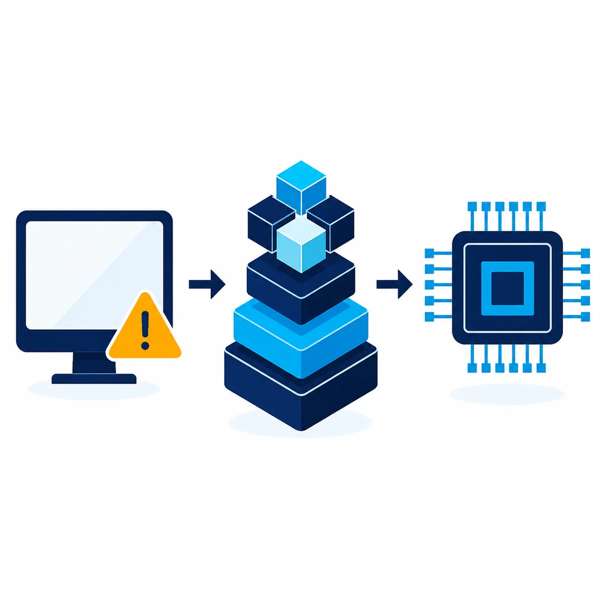 Editorial illustration of a legacy DirectX dependency chain between a Windows application, a runtime package, and a compiler component